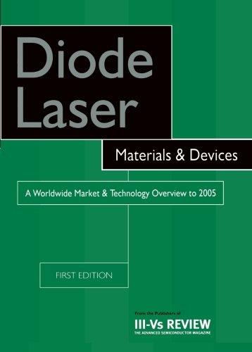 Diode Laser Materials and Devices | Zookal Textbooks | Zookal Textbooks