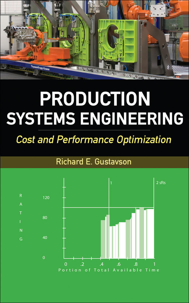 Production Systems Engineering: Cost and Performance Optimization | Zookal Textbooks | Zookal Textbooks