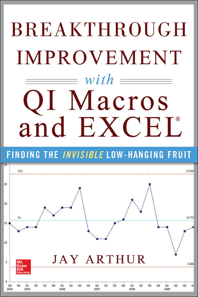 Breakthrough Improvement with QI Macros and Excel: Finding the Invisible Low-Hanging Fruit | Zookal Textbooks | Zookal Textbooks