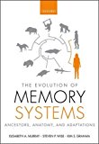 The Evolution of Memory Systems | Zookal Textbooks | Zookal Textbooks