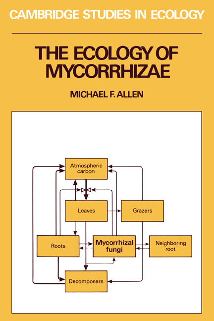The Ecology of Mycorrhizae | Zookal Textbooks | Zookal Textbooks