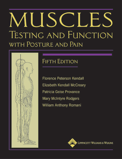 Muscles | Zookal Textbooks | Zookal Textbooks