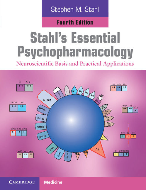 Stahl's Essential Psychopharmacology | Zookal Textbooks | Zookal Textbooks