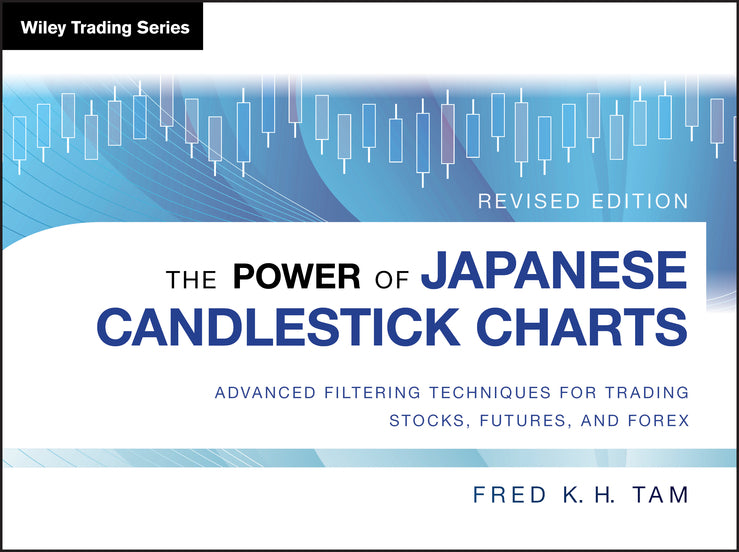 The Power of Japanese Candlestick Charts | Zookal Textbooks | Zookal Textbooks