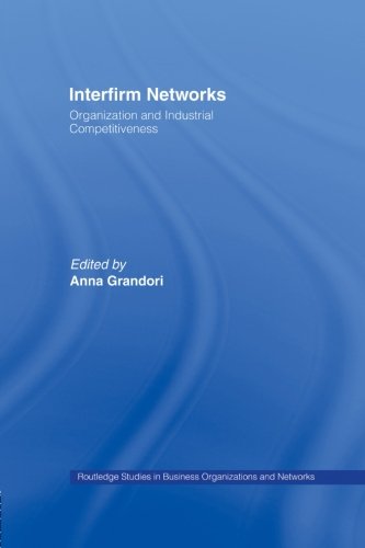 Interfirm Networks | Zookal Textbooks | Zookal Textbooks