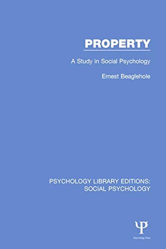 Property | Zookal Textbooks | Zookal Textbooks