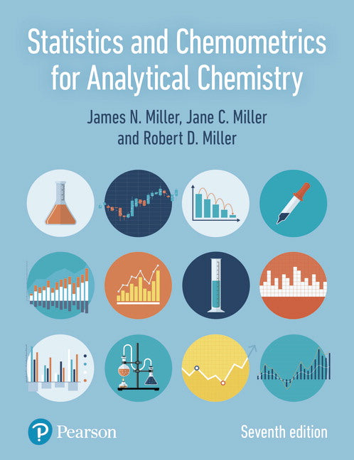 Statistics and Chemometrics for Analytical Chemistry | Zookal Textbooks | Zookal Textbooks
