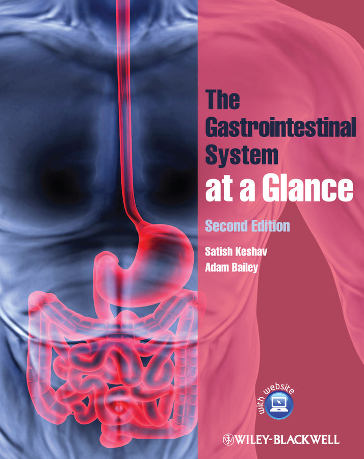 The Gastrointestinal System at a Glance | Zookal Textbooks | Zookal Textbooks