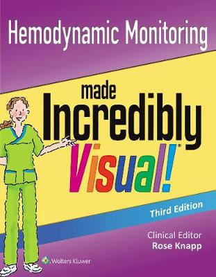Hemodynamic Monitoring Made Incredibly Visual | Zookal Textbooks | Zookal Textbooks