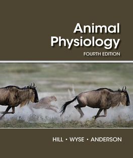Animal Physiology | Zookal Textbooks | Zookal Textbooks