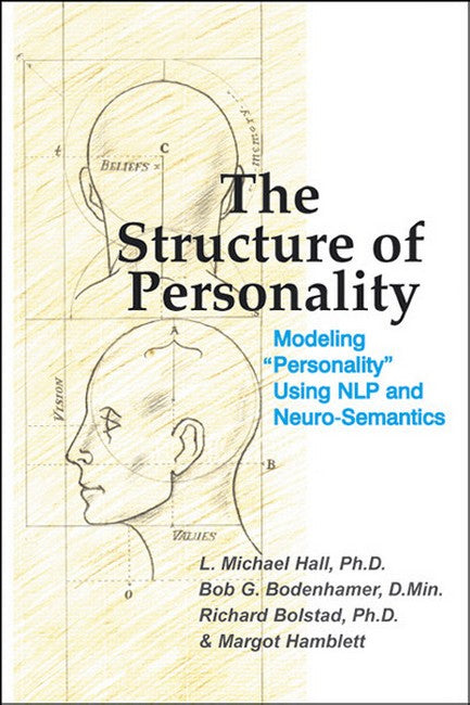 Structure of Personality | Zookal Textbooks | Zookal Textbooks