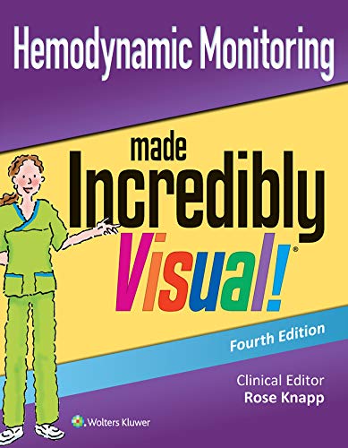 Hemodynamic Monitoring Made Incredibly Visual | Zookal Textbooks | Zookal Textbooks
